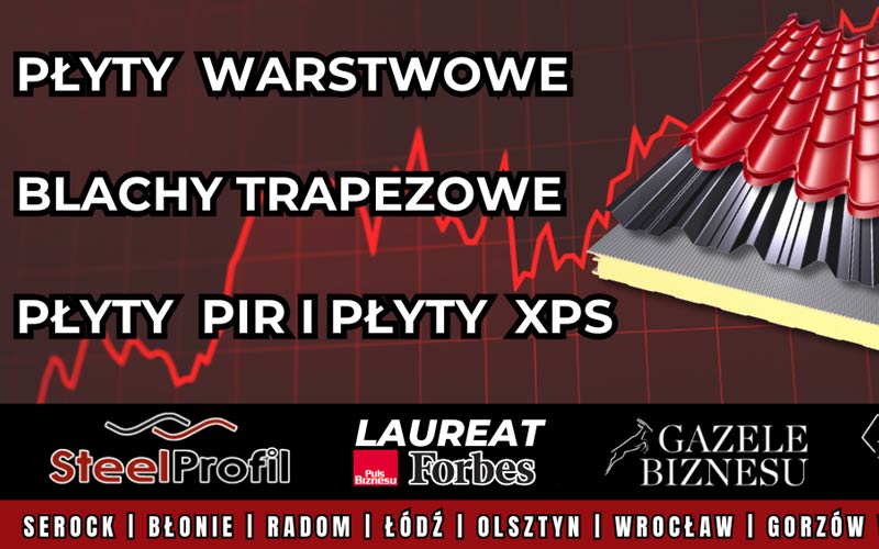 SteelProfil - największa sieć sprzedaży płyty warstwowej i fundament bezpieczeństwa dla inwestorów